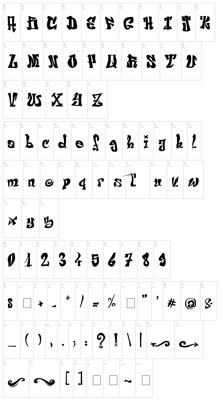 El&Font font map